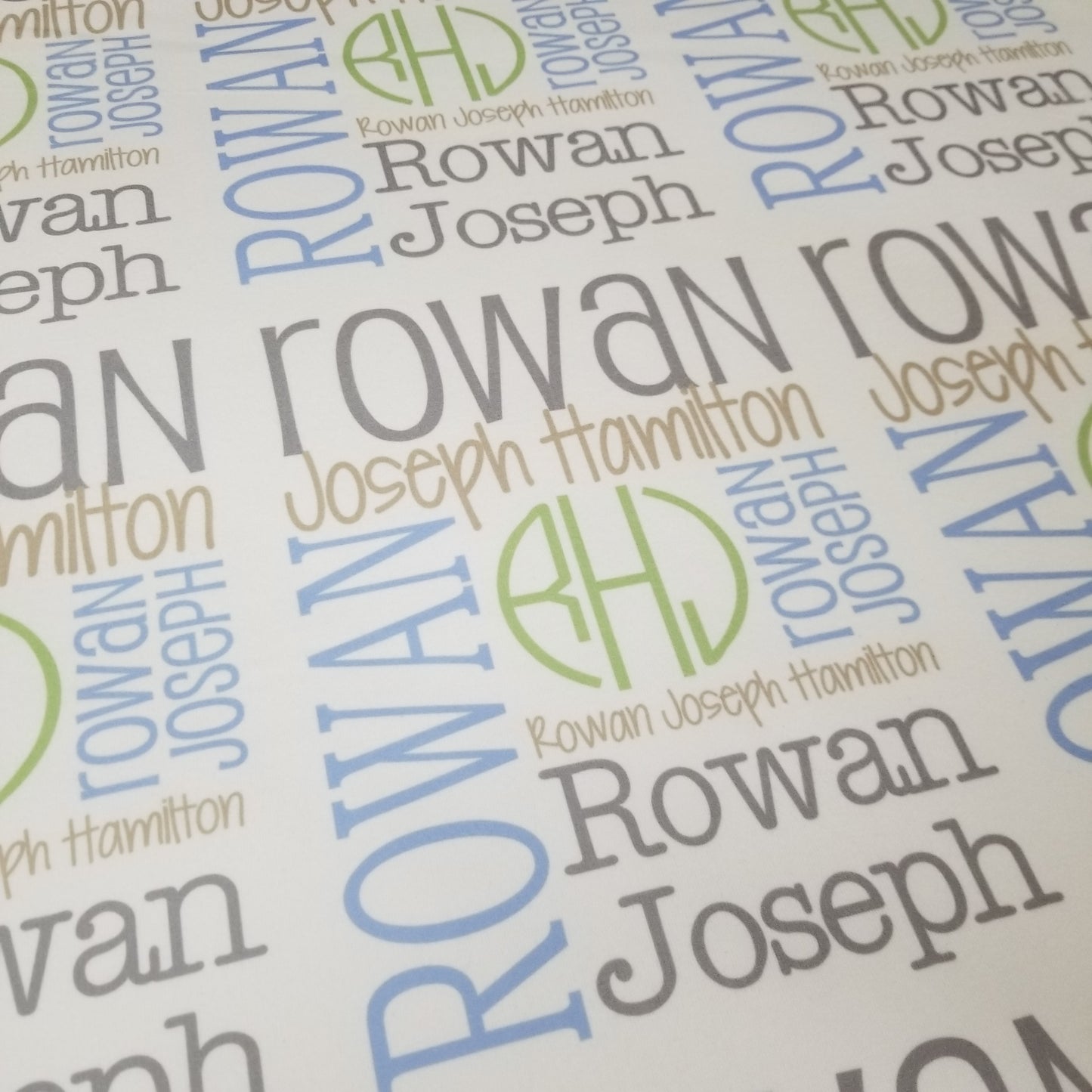 Personalized Baby Name Blanket - Classic Design - The Hayden